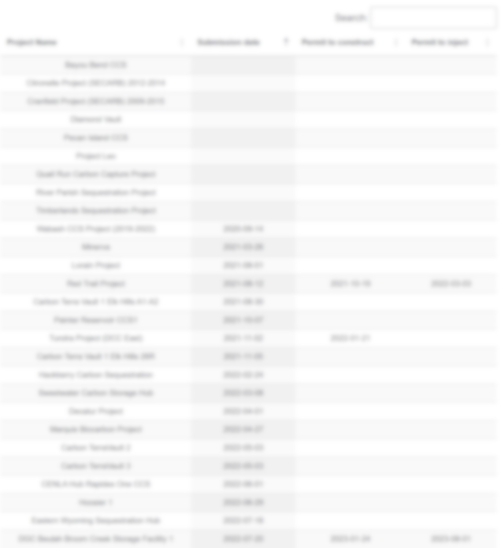 Chip Seal Pricing